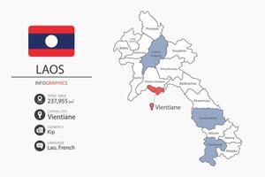 Laos map infographic elements with flag of city. vector