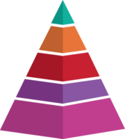 transparente marketing pirâmide infográfico com opções e passos. em camadas gráfico ilustração. conceito do estratégico planejamento, progresso, e desempenho png