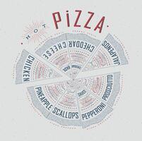 Poster featuring slices of various pizzas, chicken, seafood, pepperoni, cheese, margherita with recipes and names showcased in hot pizza lettering, drawn with blue and red on a grey background. vector