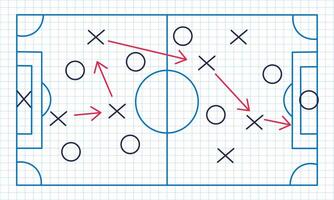 fútbol táctica dibujo en el papel vector