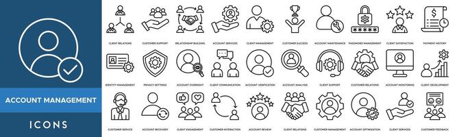 Account Management icon set. Client Relations, Customer Support, Relationship Building, Account Services, Client Management, Customer Success, Account Maintenance and Password Management vector