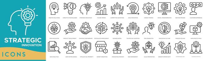 Strategic Innovation icon set. Creative Solutions, Disruptive Technologies, Strategic Innovation, Future Trends, Competitive Advantage, Agile Innovation and Design Thinking vector