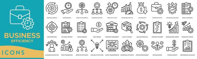 Business Efficiency icon set. Process Automation, Time Management, Workflow Optimization, Resource Allocation, Productivity Tools, Performance Analytics and Cost Reduction vector