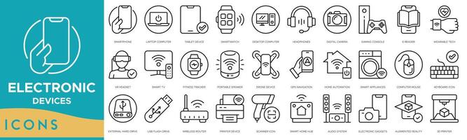 electrónico dispositivos icono colocar. teléfono inteligente, ordenador portátil computadora, tableta dispositivo, reloj inteligente, escritorio computadora, auriculares y digital cámara vector