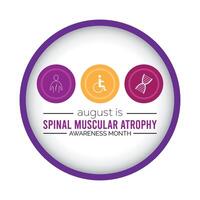 Spinal Muscular Atrophy Awareness Month is observed every year on August.banner design template illustration background design. vector