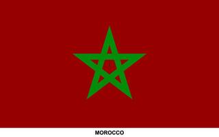 Flag of MOROCCO, MOROCCO national flag vector