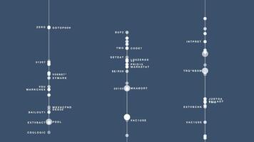 dati codice numeri Rete informazione animazione sfondo video