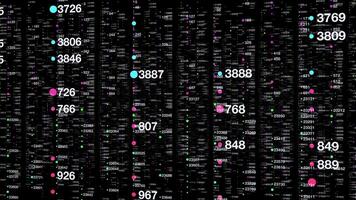 gegevens code getallen netwerk informatie animatie achtergrond video