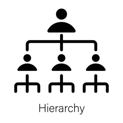 Trendy Hierarchy Concepts