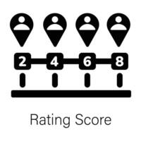 Trendy Rating Score vector