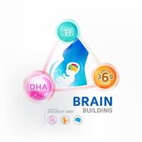 DHA, Omega 3 vitamins for Brain Building product for kids vector