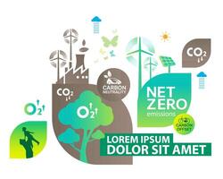 Net zero and carbon neutral concept , Carbon Neutrality vector