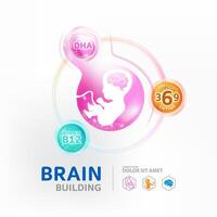 DHA, Omega 3 vitamins for Brain Building product for kids vector