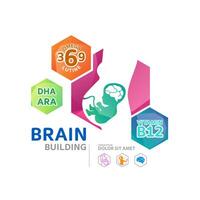 dha, omega 3 vitaminas para cerebro edificio producto para niños vector