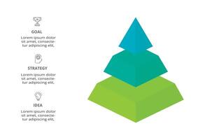3d infografía pirámide, o comparación gráfico con 3 vistoso levitando capas. el concepto de niveles o etapas de un negocio proyecto. realista infografía diseño modelo. vector