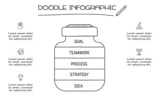 Doodle infographic elements with 5 options. business template for presentation vector