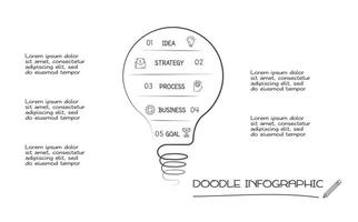 Doodle infographic elements with 5 options. business template for presentation vector