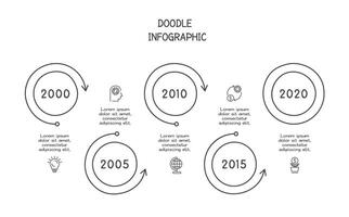 Doodle infographic elements with 5 options. business template for presentation vector