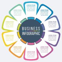 Business Infographic design 10 Steps, objects, elements or options business information template vector