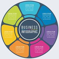 circulo infografía diseño 7 7 pasos, objetos, elementos o opciones información negocio modelo vector