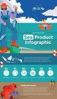 Sea product infographic poster flat design illustration vector