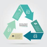 reciclar firmar infografía. modelo para eco diagrama, grafico, presentación y cuadro. ecología concepto con 3 opciones, partes, pasos o procesos. vector