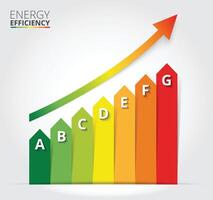 Energy efficiency rating illustration. vector
