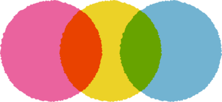 Venn diagrama. círculo interseção para infográfico. 3 três gráfico modelo. gráfico Projeto para o negócio infográfico. risógrafo Matemáticas objeto. circular esquema e lógica processo ilustração. png