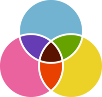 Venn diagramme. cercle intersection pour infographie. 3 Trois graphique modèle png