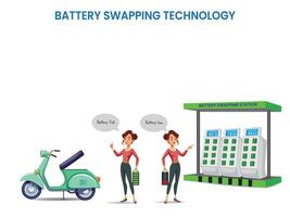 Fast and Efficient The Future of Battery Swapping Technology for EVs vector