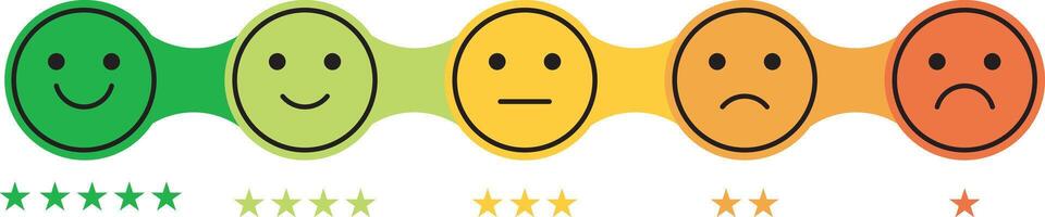 star rating for a product review vector