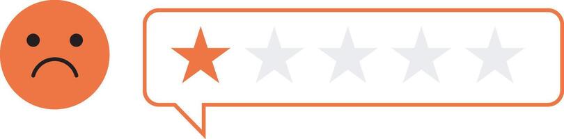 star rating for a product review vector