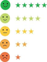 star rating for a product review vector