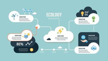 energía paso cronograma infografía línea modelo. moderno hito elemento cronograma diagrama, infografía. vector