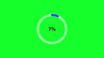 círculo Carregando animação com verde tela, verde tela moderno e plano Projeto video