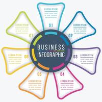 Circle Infographic design 7 Steps, objects, elements or options business information template vector