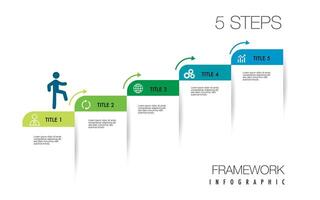 infographic template 5 step for business direction, marketing strategy, diagram, data, growth vector