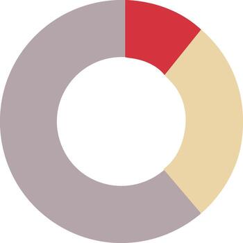 gráfico icono símbolo imagen para datos estadística análisis ilustración vector