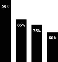Chart icon symbol image for data statistic analysis illustration vector