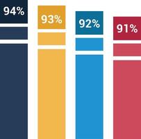 Chart icon symbol image for data statistic analysis illustration vector