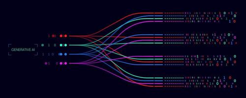 Illustration of abstract stream information with cyan line and dot. Big data, technology, AI, data transfer, data flow, large language model, natural language processing, LLM, NLP vector