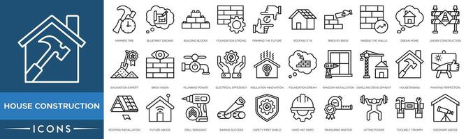 casa construcción icono. martillo tiempo, Plano Sueños, edificio bloques, Fundación fuerte, enmarcado el futuro, techumbre eso en, ladrillo por ladrillo, levantamiento el paredes y sueño hogar vector