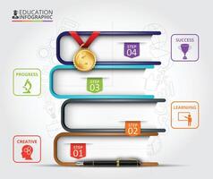 Books step education infographics with the pen and medal for first place. Can be used for workflow layout, banner, diagram, number options, step up options, web design. vector