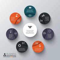 Circles elements for infographic. Template for cycle diagram, graph, presentation and round chart. Business concept with 7 options, parts, steps or processes. vector