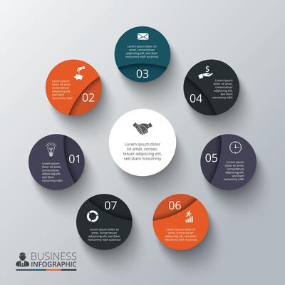Circles elements for infographic. Template for cycle diagram, graph, presentation and round chart. Business concept with 7 options, parts, steps or processes.