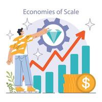 Reducing the cost of production. Automatization and effective optimization vector