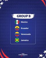 Conmebol Copa America USA 2024 Groups B With Official logo Symbol Design American Football final illustration vector