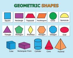 Geometric 2d and 3d shapes colorful for kids. Illustration vector