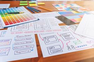 mobile application development team is studying and designing ux ui system to display and color in application on smartphone to work efficiently and not cause the ux ui system to have any errors. photo
