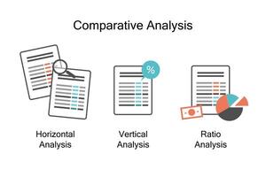 Comparative analysis for vertical analysis, horizontal analysis, ration analysis vector